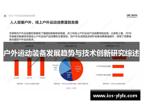 户外运动装备发展趋势与技术创新研究综述